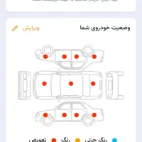 پارس مدل ۸۹|خودرو سواری و وانت|احمدآبادمستوفی, |دیوار