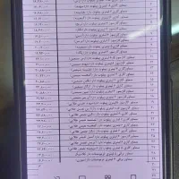 سماور ۶ لیتری *ع الی نسب * پیلوت دار|سماور، چایساز، قهوهساز|تهران, افسریه شمالی|دیوار