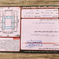 پژو پارس tu5 مدل ۱۴۰۱|خودرو سواری و وانت|اردبیل, |دیوار