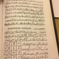 سرکتاب و فال و دعا و حرز