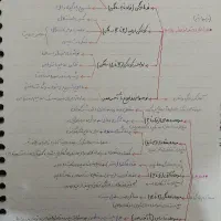 نویسنده، جزوه دست نویس