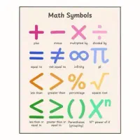 تدریس ریاضی و زبان اول دبستان تا دوازدهم دبیرستان