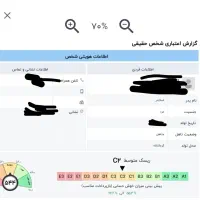 رتبه اعتباری c2|خدمات مالی، حسابداری، بیمه|قصرشیرین, |دیوار