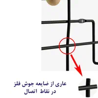 جالباسی مینیمال مدرن|جاکفشی، کمد، دراور|تهران, دردشت|دیوار