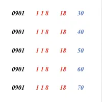0936.118.40.18|سیم‌کارت|اصفهان, خواجو|دیوار