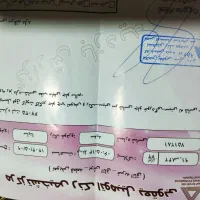 سایناs|خودرو سواری و وانت|مشهد, خواجه ربیع|دیوار