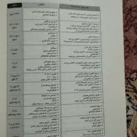 باشگاه پنج صبحی ها|کتاب و مجله ادبی|قم, علی آباد سعدگان|دیوار