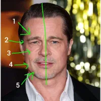 آموزش چهره شناسی