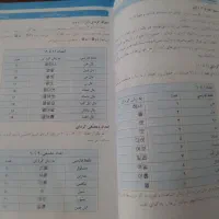 کتاب آموزش زبان کره ای
