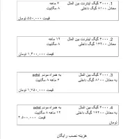 فروش اینترنت، مودم وسیم کشی خطوط تلفن ثابت