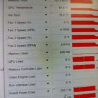 کارت گرافیک rtx 3060 ti|قطعات و لوازم جانبی رایانه|قم, ناصردیوان|دیوار