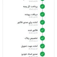 تارا شش سرعته V1p|خودرو سواری و وانت|تربت‌حیدریه, شهید قرنی|دیوار