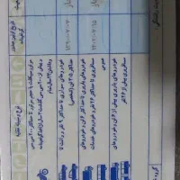 راننده هستم اردکانی پار وقت پایه ۲ دارم