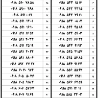 0918200-207-405|سیمکارت|همدان, |دیوار
