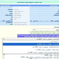 همایش ثبت وام ازدواج فرزندآوری فرزند با ربات|گردهمایی و همایش|دزفول, |دیوار