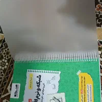 کتاب کنکور درسنامه اخوان شبکه و نرم افزار