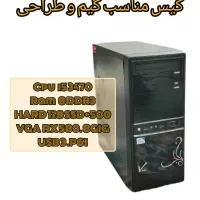 کیس اقتصادی مناسب طراحی و گیمینک