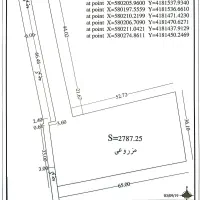 زمین مناسب احداث قطعات مسکونی، خ جانبازان گوگان|فروش زمین و ملک کلنگی|گوگان, |دیوار