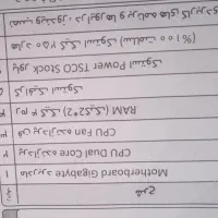 فروش فوری کیس|رایانه رومیزی|تنکابن, |دیوار