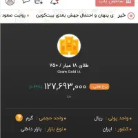 انگشتره 21عیار