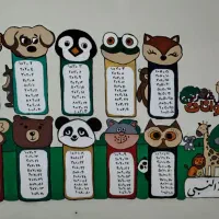 متری ۳۰۰|خدمات پیشه و مهارت|اصفهان, ارداجی|دیوار