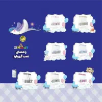 گهواره نوزاد کودک شادی|تخت و صندلی بچه|قم, تعویض پلاک|دیوار