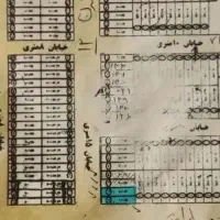زمین-ملکی-توس-33-انتهای-نسترن-12