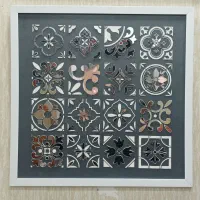 تابلوی لیپان آرت