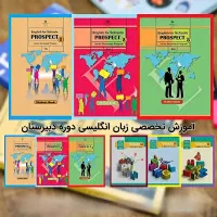 تدریس خصوصی حضوری و آنلاین برای تمام مقاطع در رشت