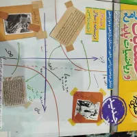 کتابهای جامع حسابان وفیزیک