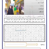 کلاس های آموزشی و تقویتی فارسی‌ و ریاضی با(کاربرگ)|خدمات آموزشی|ماکو, |دیوار