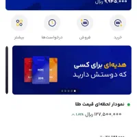 طلا گرون شد هر دعوت ۱۰ سوت و ۲۰ خودم میدم