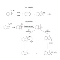 تدریس و حل سوالات شیمی آلی|خدمات آموزشی|تهران, اقدسیه|دیوار