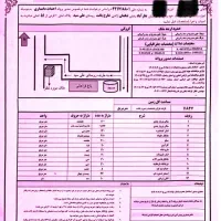 ۱۲۰۰۰ مترزمین/مجوز پرورش بره ۱۰۰۰ راسی/دامداری