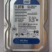 هارد یک ترابایت