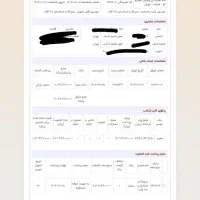 فروش حواله ساینا s و کویک gxl