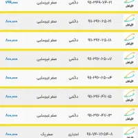 911-6868-895 919-619-3101|سیمکارت|رشت, حاجی آباد|دیوار