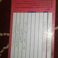 کارت سوخت ماشین پیدا شده