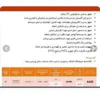 هیتر گازی|بخاری، هیتر، شومینه|مشهد, هنرستان|دیوار