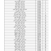 نشان کتاب بافتنی|صنایع دستی و سایر لوازم تزئینی|تهران, جوادیه|دیوار