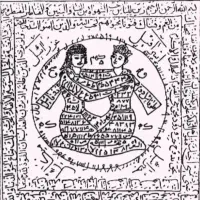 دست بند دعانویسی