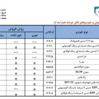 ثبت نام ایرانخودرو