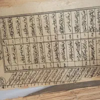 ۹کتاب مفاتیح|کلکسیون اشیاء عتیقه|ایلام, |دیوار