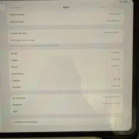 Ipad pro M4 2024 - 13 inch