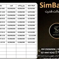 0912-08-635-08