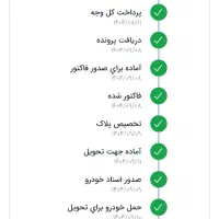 اریسان دوگانه خاکستری متالیک 1404/9/12دریچه سیمی|خودرو سواری و وانت|بروجرد, |دیوار