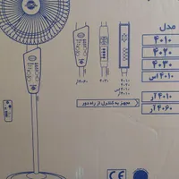 انواع پنکه های پارس خزر|پنکه و تصفیه‌کنندهٔ هوا|اصفهان, جنیران (لادان)|دیوار