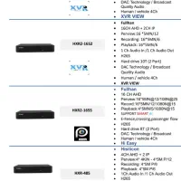 انواع دوربین مدار بسته|دوربین مداربسته|ساوه, |دیوار