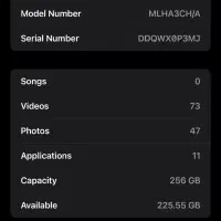 آیفون ۱۳پرومکس
