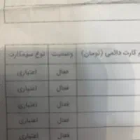 سیمایرانسل